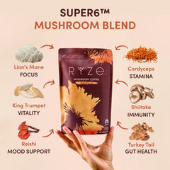 Free Premium Gift Bundle